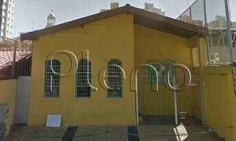 Imagem: Casa - Bosque - Campinas