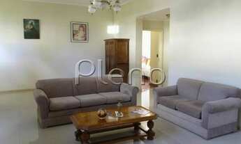 Imagem 4: Casa - Parque Taquaral - Campinas