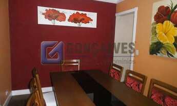 Imagem 3: SAO BERNARDO DO CAMPO - Residential / Sobrado - PLANALTO