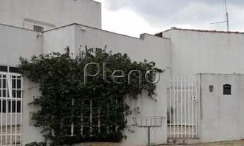 Imagem 2: Casa à venda e locação no Jardim Nova Europa - Campinas/SP