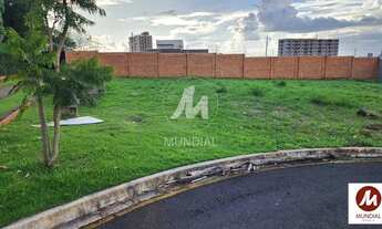 Imagem 2: Terreno (terreno em condominio fechado) , portaria 24 horas, em condomínio fechado