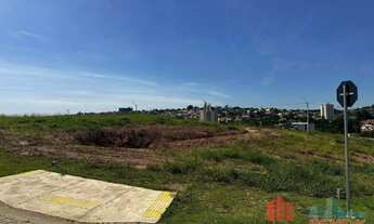 Imagem 6: Terreno à venda Residencial Reserva Bellano (Calipal A) em Itatiba