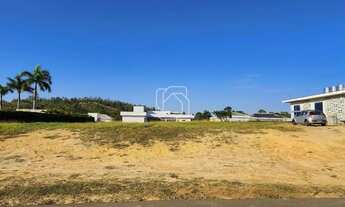 Imagem 2: Terreno em Itu à venda Condomínio Terras de São José II - SP