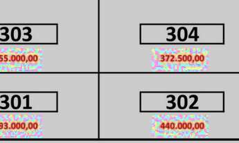 Imagem: Macaé - Apartamento Padrão - Lagoa
