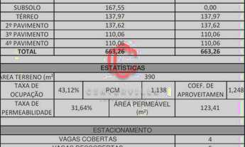 Imagem 7: TERRENO à venda com 390m² por R$ 368.000,01 no bairro Roça Grande/Colombo - COLOMBO / PR