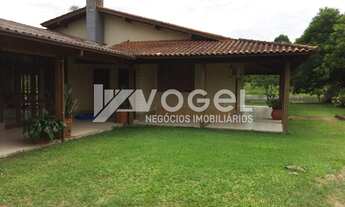 Imagem 3: CHÁCARAS / SÍTIOS