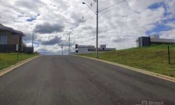 Imagem 4: Terreno - Condomínio Reserva Saint Paul - Itu/SP