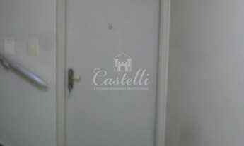 Imagem 6: Apartamento para locação, Centro, PONTA GROSSA - PR