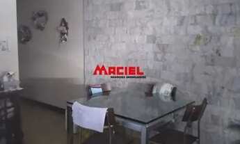 Imagem 2: Casa Padrão em Sao Jose dos Campos