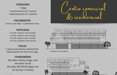 Imagem 4: Lançamento com 2 quartos e varanda na Praia da Ribeira, PREÇO VÃLIDO SOMENTE ATÉ O FINAL D