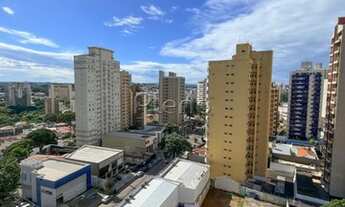 Imagem 5: Apartamento para locação no Cambuí - Campinas/SP