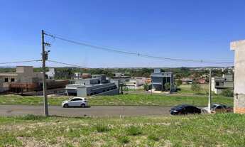 Imagem 5: Terreno à venda no condomínio Residencial Canadá, Bongue, Piracicaba