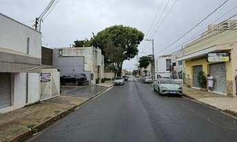 Imagem 5: TERRENO COMERCIAL À VENDA CENTRO DE INDAIATUBA/SP