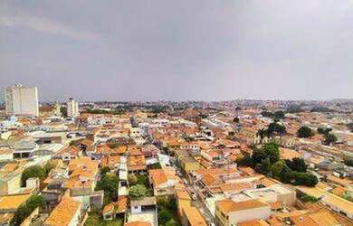 Imagem 5: Apartamento com 3 quartos - Centro - Itu/SP