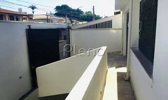 Imagem 6: Casa - Jardim Proença - Campinas