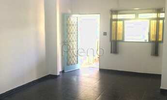 Imagem 3: Casa - Vila João Jorge - Campinas