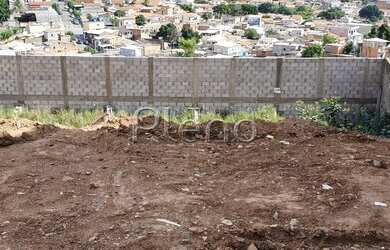 Imagem 7: Terreno à venda no Jardim Paranapanema - Campinas