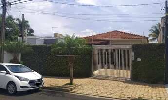 Imagem: Casa Padrão em Araraquara