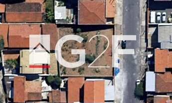 Imagem 2: Terreno à venda no Jardim Carlos Lourenço, Campinas