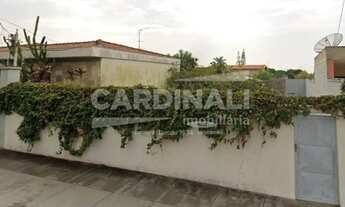 Imagem: Terreno Padrão em São Carlos