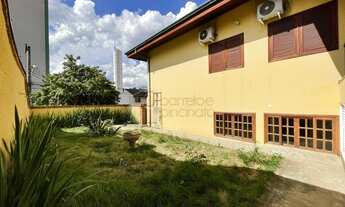 Imagem 3: Jundiaí - Casa Padrão - Jardim Paulista I