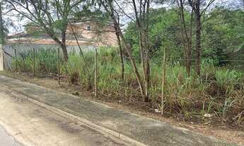 Imagem 2: Terreno à venda, 663 m² por R$ 1.300.000,00 - Marina - Armação dos Búzios/RJ