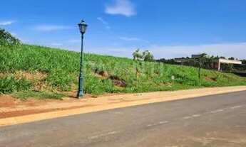 Imagem 4: Terreno à Venda no Condomínio Fazenda da Grama!!!