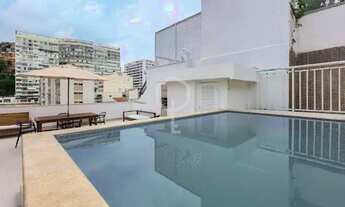 Imagem 4: Cobertura em Ipanema - Rio de Janeiro