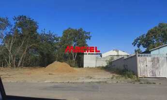 Imagem 2: Terreno Residencial em Jacareí