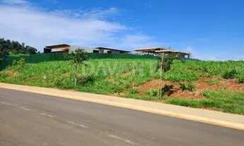 Imagem 5: Terreno à Venda no Condomínio Fazenda da Grama!!!