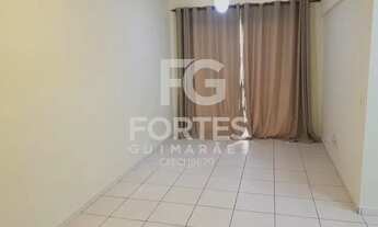 Imagem: Ribeirão Preto - Apartamento - Jardim Botânico