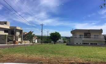 Imagem 2: Terreno condomínio Aquarela do Brasil