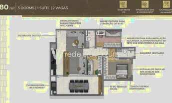 Imagem 7: Apartamento - Bonfim - Campinas