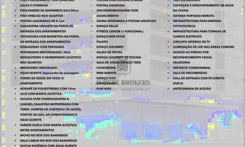 Imagem 5: APARTAMENTO EM JURERÊ ANDAR ALTO, 350M DO MAR, 3 SUÍTES, 129m²