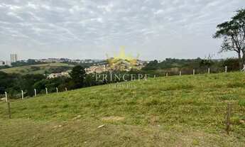 Imagem 2: Terreno à venda com 250m² no Loteamento Quinta dos Bons Ventos, Itatiba/SP