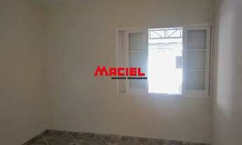 Imagem 6: Casa Padrão em Sao Jose dos Campos