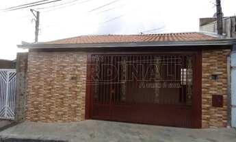 Imagem: Casa Condomínio em São Carlos