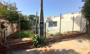 Imagem 2: Terreno no Boa Vista atrás do anfiteatro da acirp