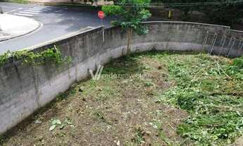 Imagem 4: Terreno disponível para venda na Vila Nogueira Campinas/S