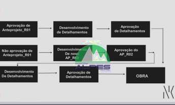 Imagem 7: TRIPLEX HAUER EXCELENTE ACABAMENTO