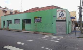 Imagem 2: Jundiaí - Casa Padrão - Vila Arens II