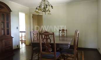 Imagem 7: Casa - Parque Taquaral - Campinas