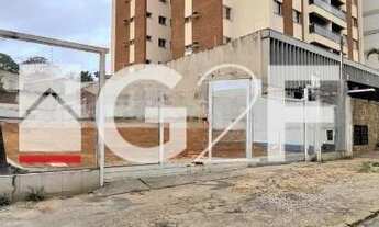 Imagem 3: Terreno para locação no Jardim Proença