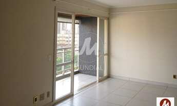 Imagem: Apartamento (tipo - padrao) 3 dormitórios/suite