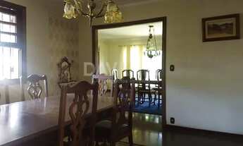 Imagem 6: Casa - Parque Taquaral - Campinas