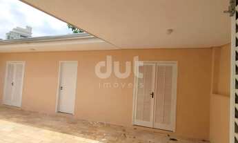 Imagem 4: Casa - Cambuí - Campinas