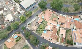 Imagem 2: COMPRAR TERRENO NO BAIRRO PARQUE RESIDENCIAL CIDADE UNIVERSITÁRIA EM RIBEIRÃO PRETO