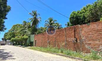 Imagem 2: Locação de Casas / Padrão na cidade de EUSÉBIO