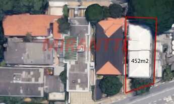 Imagem: Terreno em Sumaré