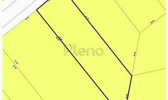 Imagem 7: Terreno à venda e para alugar em Campinas, Jardim Conceição (Sousas), com 1445 m²